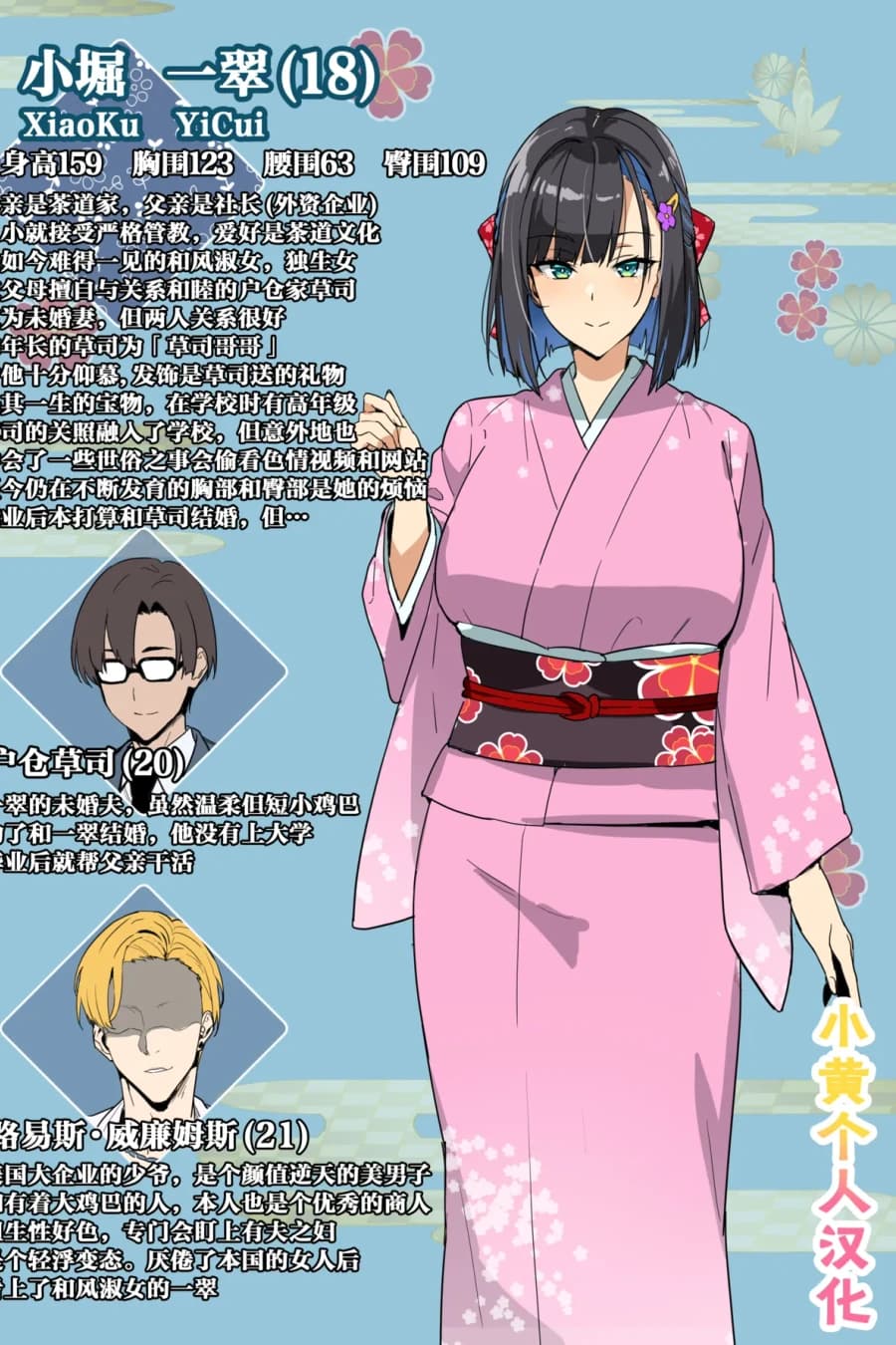 Chadou Yamato Nadeshiko NTR
