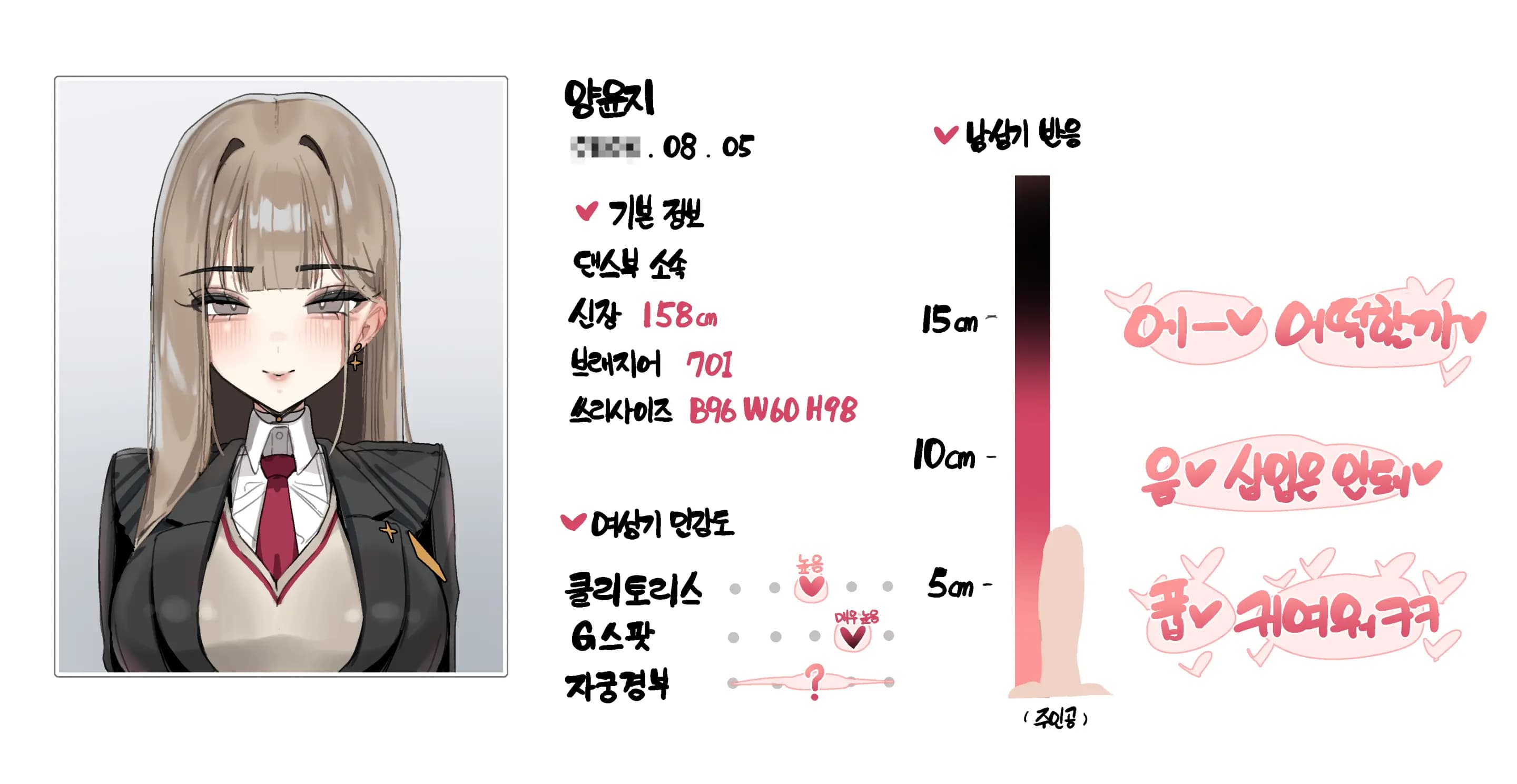 페이지 125